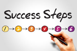 Six Steps to Success 300x200