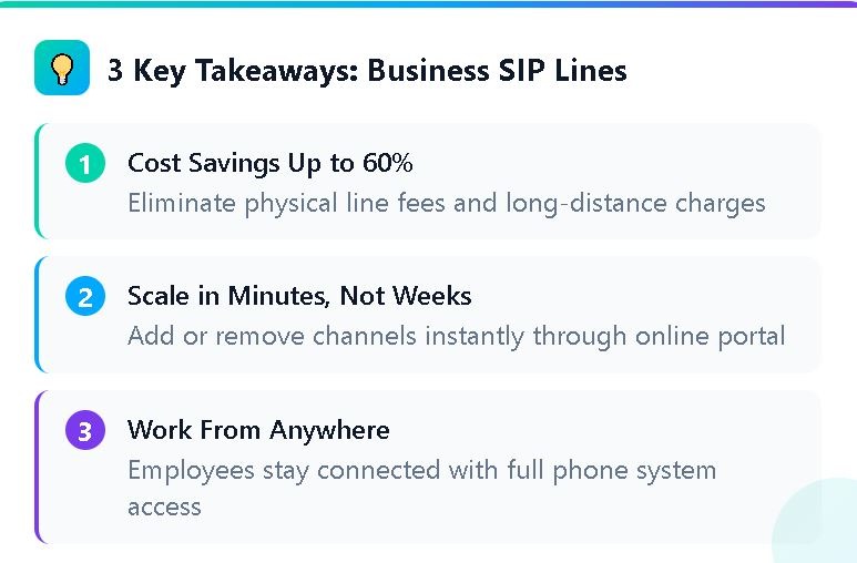 Takeaways About Business SIP Lines for Small Business