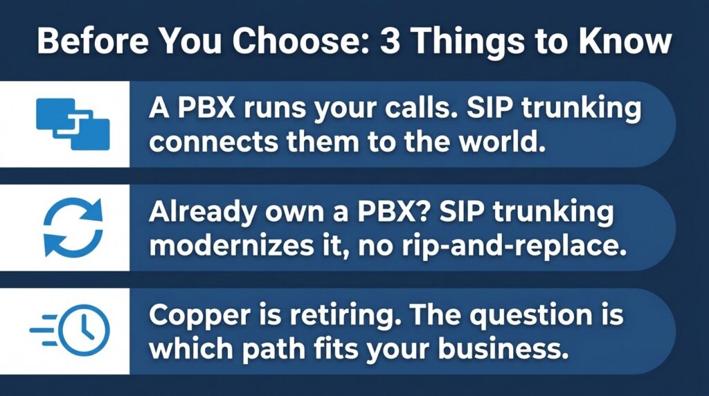 PBX vs SIP Trunking: 3 Things to Know Before You Choose