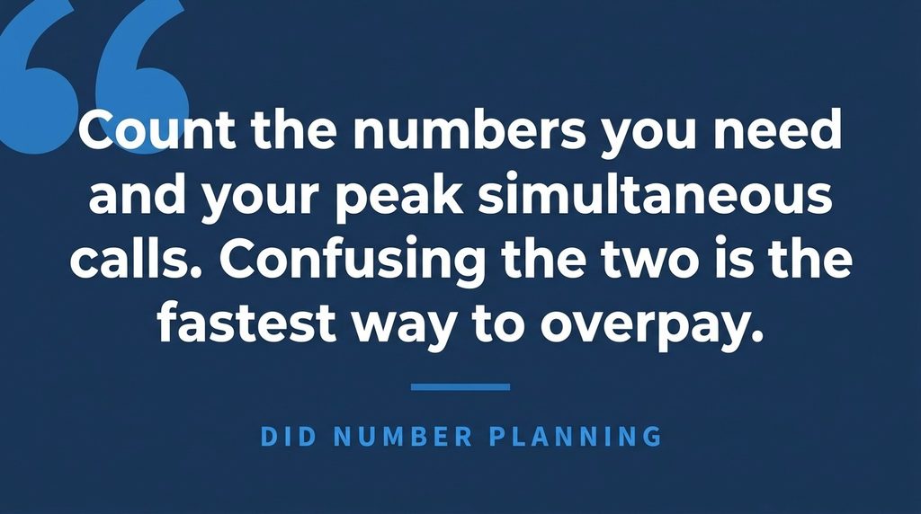DID Number Planning: Numbers vs. Channels